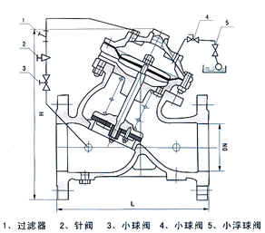 尺寸图