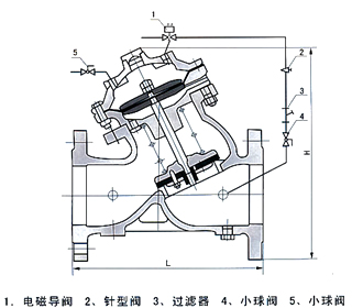 尺寸圖